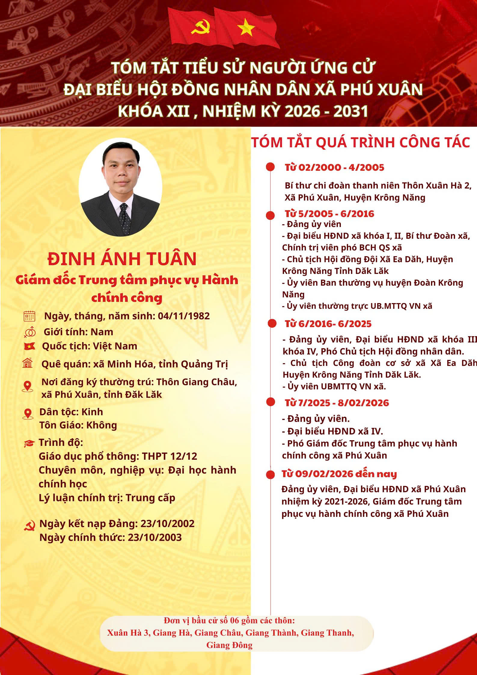 Tóm tắt tiểu sử Ông: Đinh Ánh Tuân - Giám đốc Trung tâm phục vụ Hành chính công xã Phú Xuân.